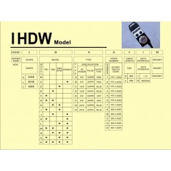 El Çarkı ( Emg ) 5V IHDW-BLABS-I First Fanuc El Çarkı ( Emg ) 5V IHDW-BLABS-I First Fanuc