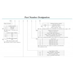 Tosoku HC115 Fanuc El Çarkı 5V Tosoku HC115 Fanuc El Çarkı 5V